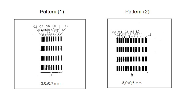 payalnaya pasta ne techet pattern